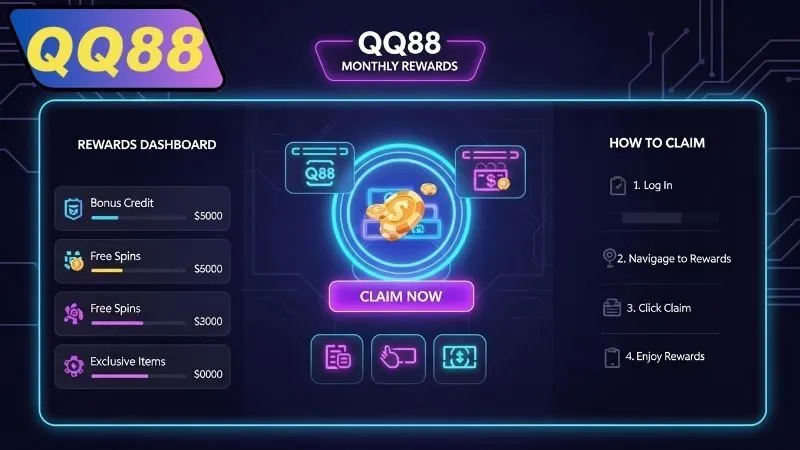 Điều kiện cần đáp ứng trong cách nhận thưởng tháng QQ88